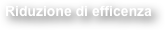 Riduzione di efficenza