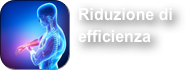 ￼
Riduzione di efficienza